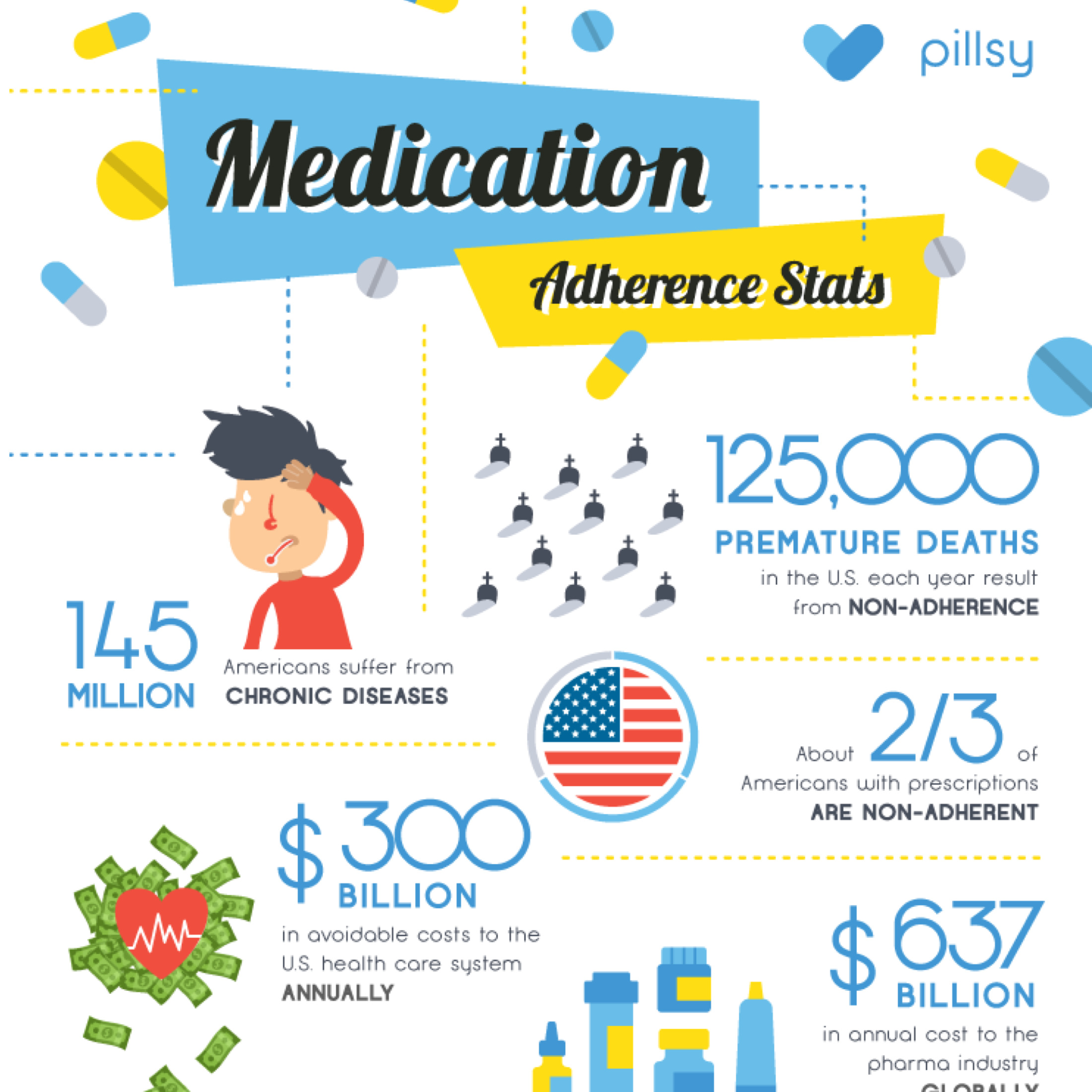medication-adherence-infographic-preview-lg-1